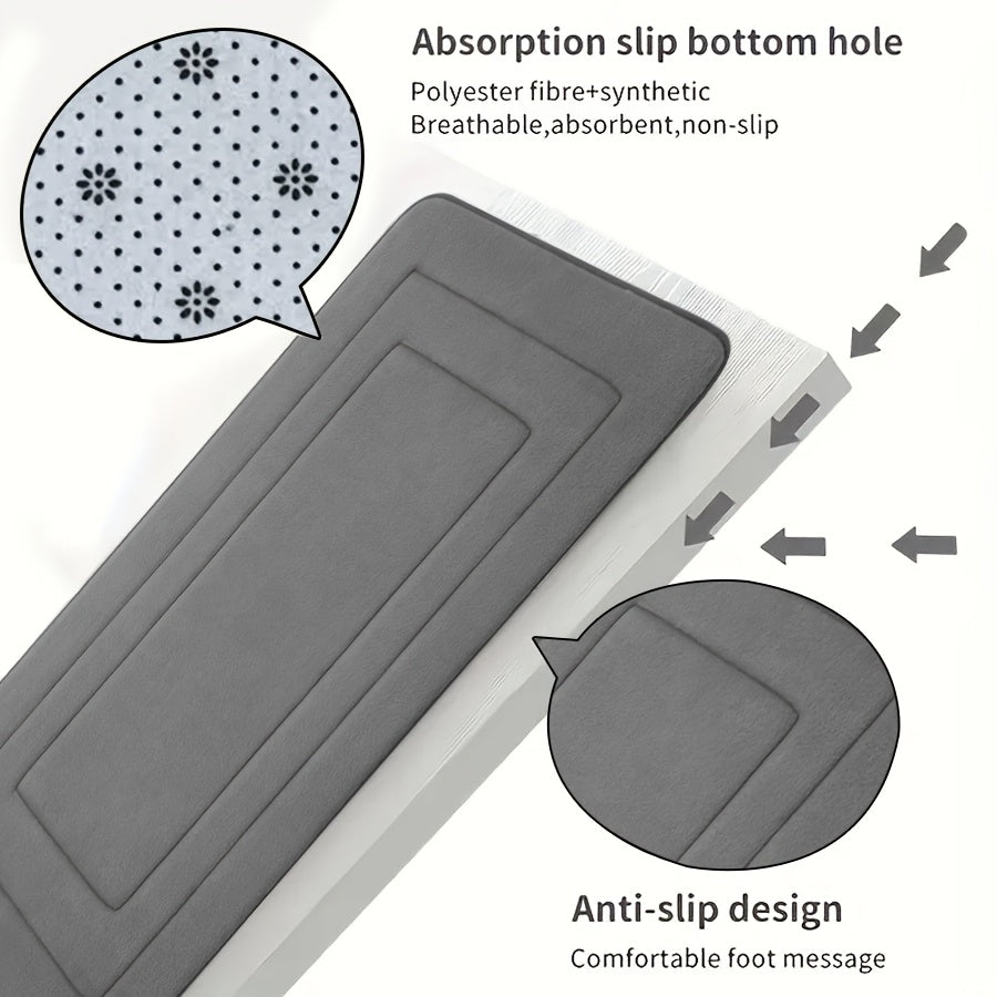 Ultra Absorbent & Non-Slip Polyester Bath Mat Set (Set of 3)