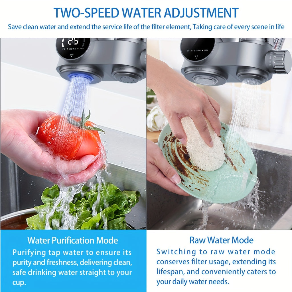 Dual-Head Switch & Digital Display Faucet Water Filter (264-Gallon Life)