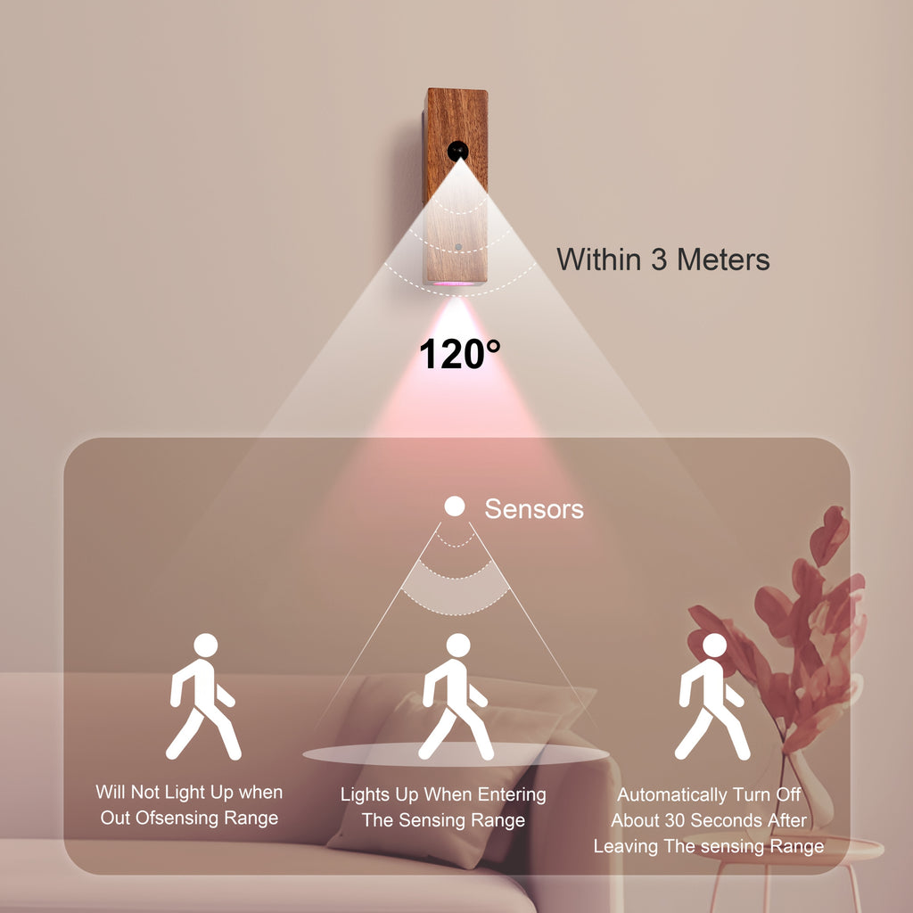 Motion-Sensor RGB Rechargeable Wall Light (Drill-Free Mounting)