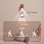 Motion-Sensor RGB Rechargeable Wall Light (Drill-Free Mounting)