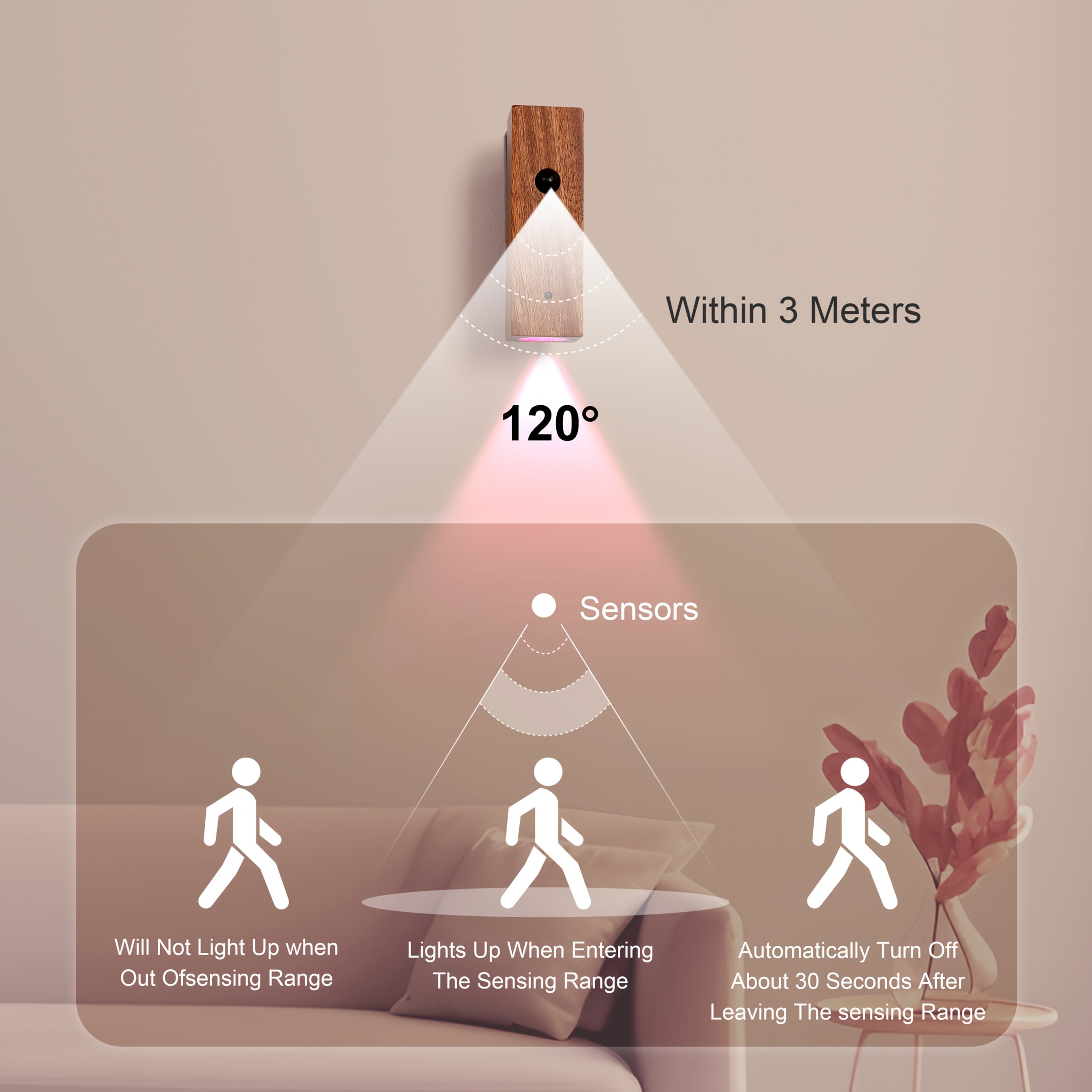 Motion-Sensor RGB Rechargeable Wall Light (Drill-Free Mounting)