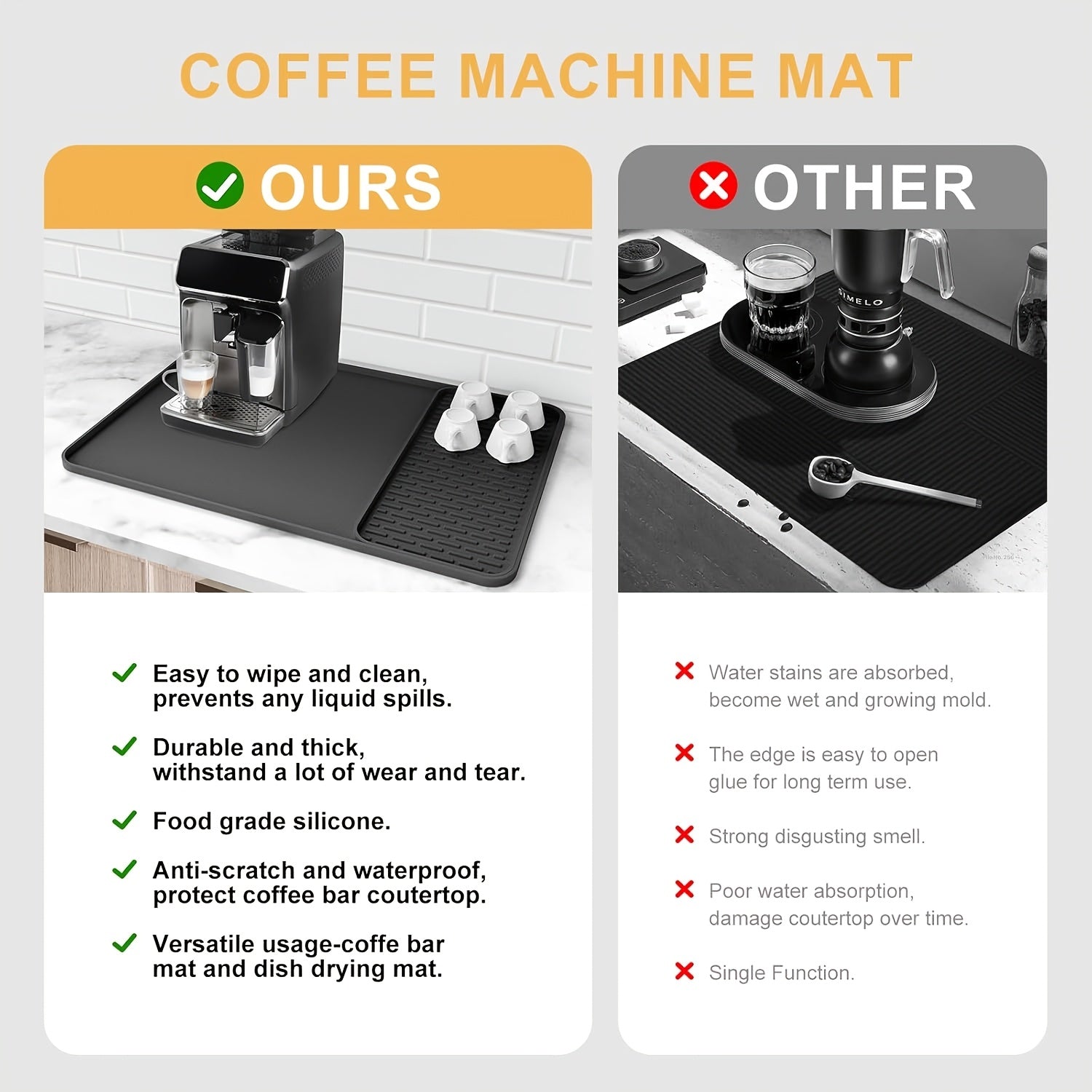 Heat-Resistant Silicone Coffee Mat & Drying Pad