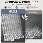 High-Pressure Stainless Steel Rainfall & Handheld Shower Head (Wall-Mount)
