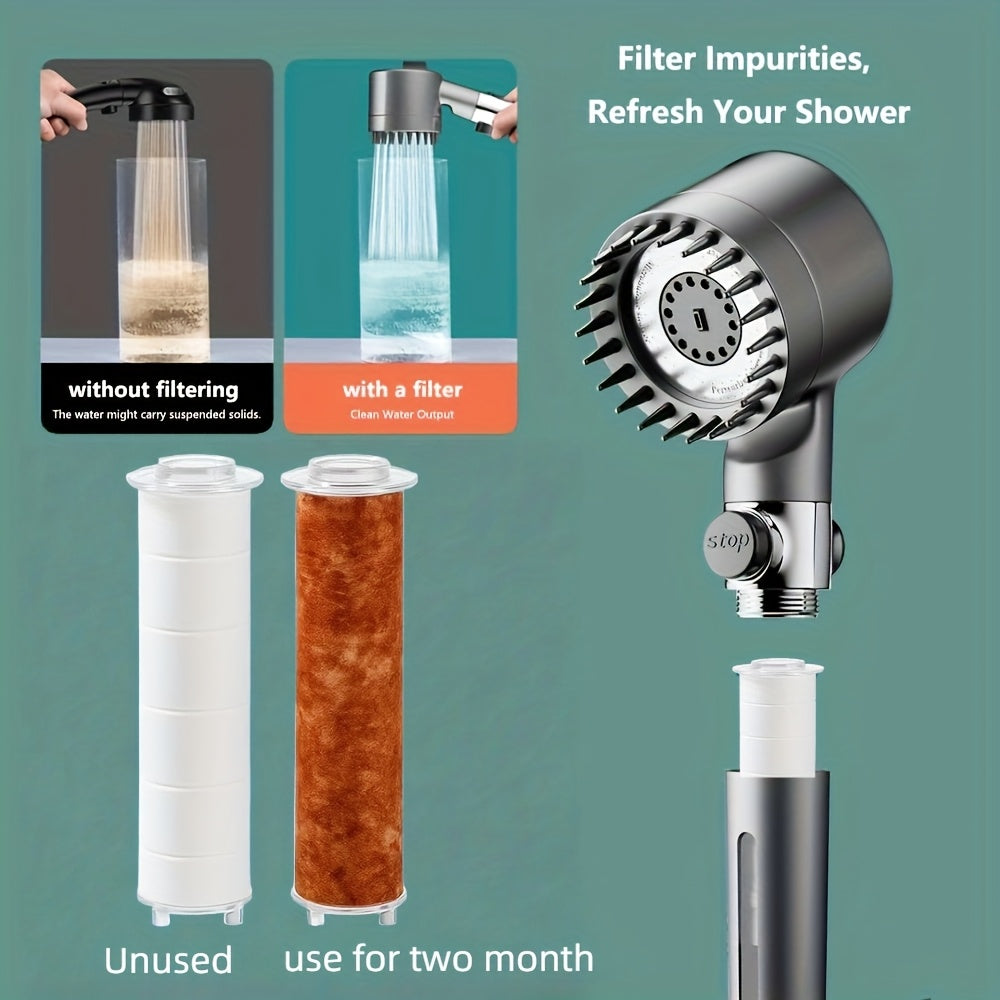 High-Pressure Ion Filter Handheld Shower Head (10 Replaceable Filters)