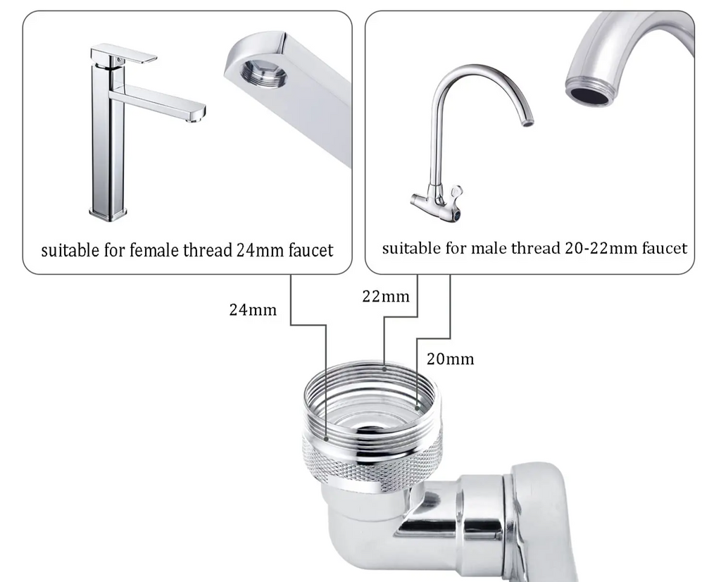 1080° Rotating Dual-Spray Faucet Extender (Tool-Free Install)