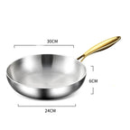 7-Layer 316 Stainless Steel Frying Pan