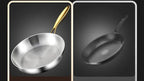 7-Layer 316 Stainless Steel Frying Pan