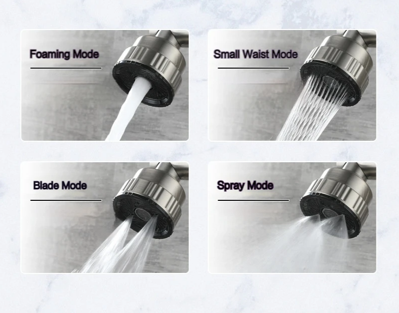Brushed Stainless Steel 360° Swivel Wall-Mount Faucet (Single-Lever, 4 Spray Modes)