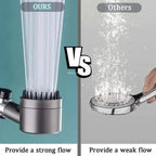 Filtered High-Pressure Handheld Shower Head (3 Spray Modes)