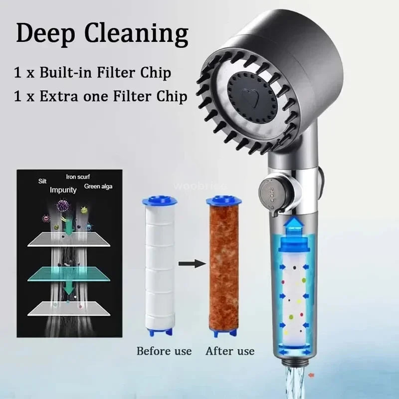 Filtered High-Pressure Handheld Shower Head (3 Spray Modes)