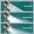 Filtered High-Pressure Handheld Shower Head (3 Spray Modes)