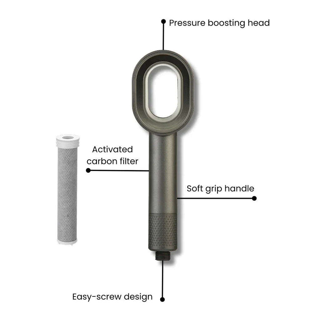 Filtered & Pressure-Boosting Handheld Shower Head