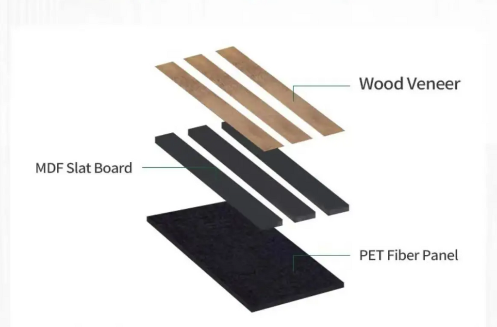 Flexible Sound-Absorbing Oak Wall Panel
