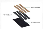 Flexible Sound-Absorbing Oak Wall Panel