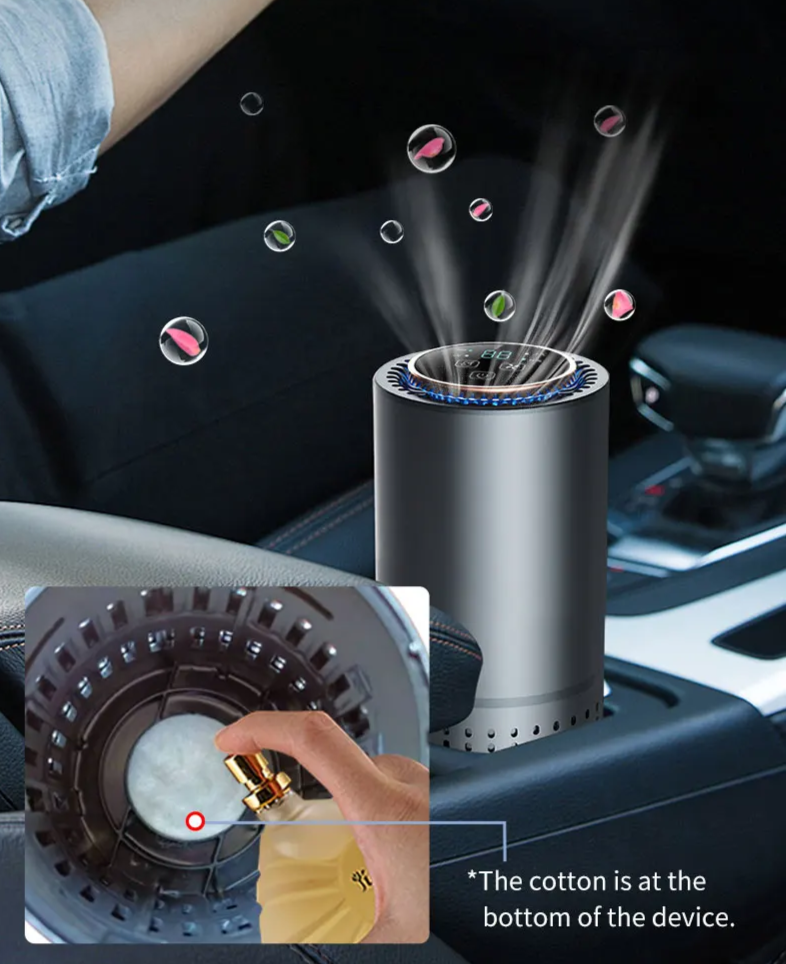 H13 HEPA, UV & Negative Ion Portable Air Purifier