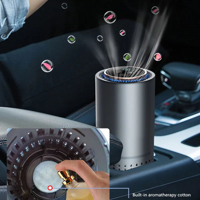 H13 HEPA, UV & Negative Ion Portable Air Purifier