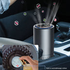 H13 HEPA, UV & Negative Ion Portable Air Purifier