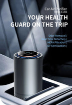 H13 HEPA, UV & Negative Ion Portable Air Purifier