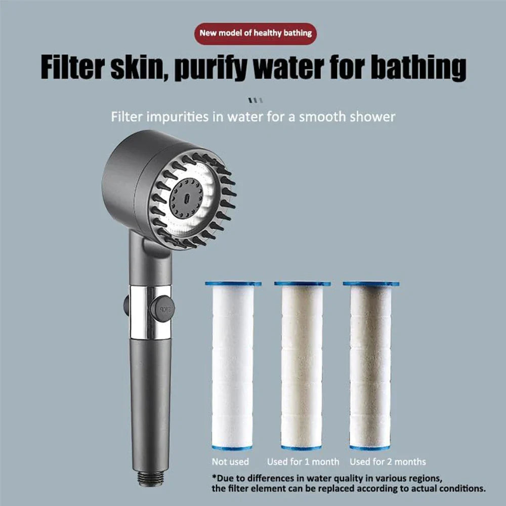 High-Pressure Filtered 4-Mode Handheld Shower Head