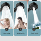 High-Pressure Water-Saving Square Handheld Shower Head (3 Spray Modes)