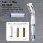 High-Pressure Water-Saving Square Handheld Shower Head (3 Spray Modes)