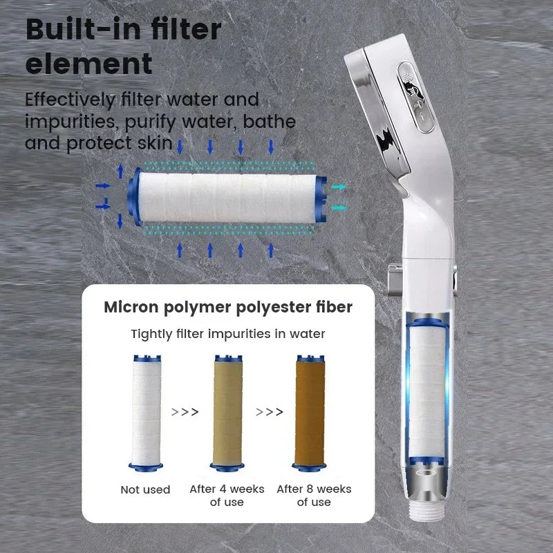 High-Pressure Water-Saving Square Handheld Shower Head (3 Spray Modes)