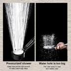 LED Temp Display High-Pressure & Water-Saving Handheld Shower Head (4 Spray Modes)