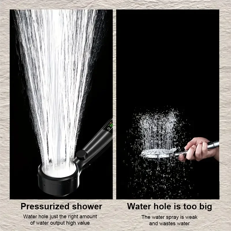 LED Temp Display High-Pressure & Water-Saving Handheld Shower Head (4 Spray Modes)
