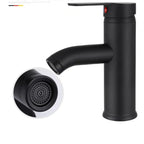 Matte Black Stainless Steel Single-Handle Faucet (Deck-Mounted)