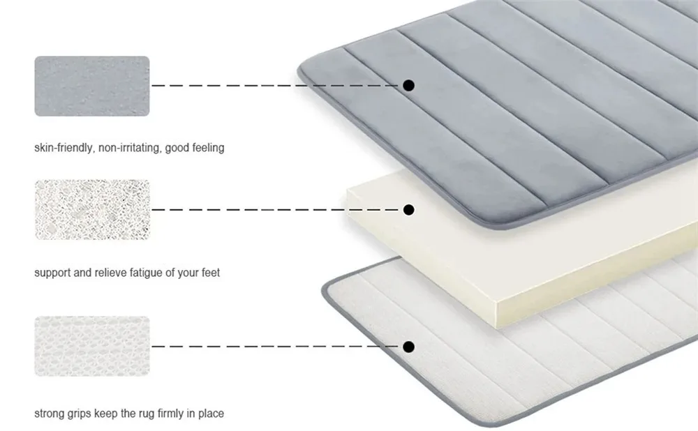 Memory Foam Water-Absorbent Non-Slip Bath Mat