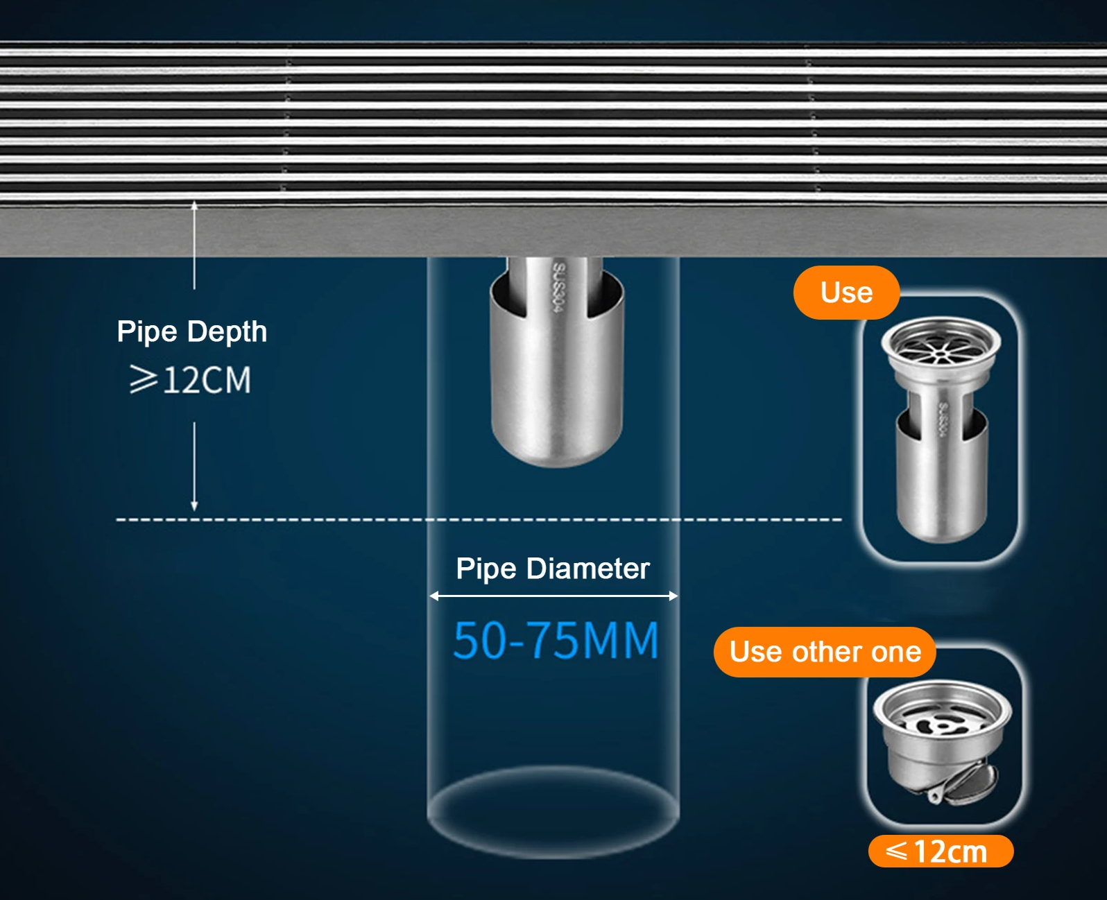 Odor-Reducing Brushed 304 Stainless Steel Floor Drain (Square)