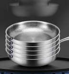 Pure Titanium Hammered Natural Non-Stick Frying Pan (Induction Compatible)