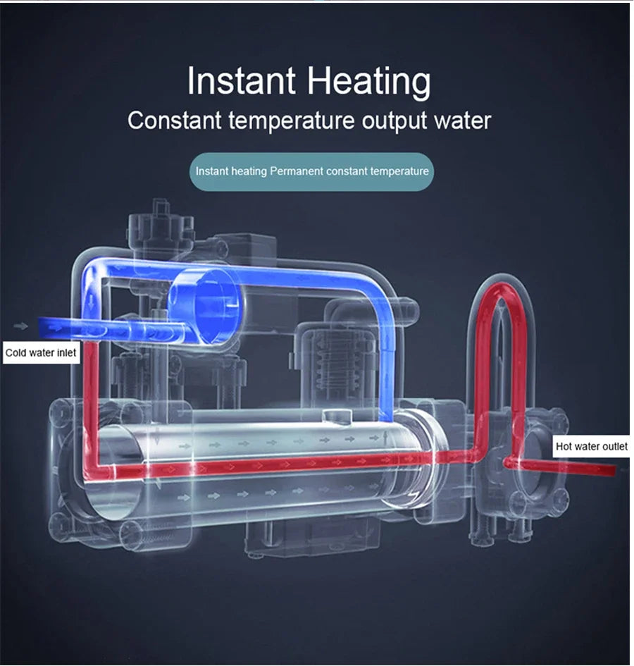 Radar Auto-Lid Heated Bidet Seat (Warm Wash & Air Dryer)