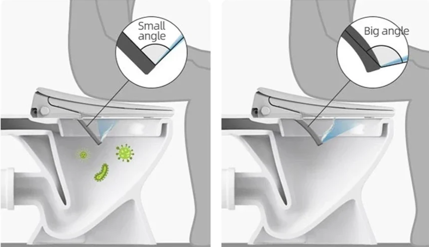 Radar Auto-Lid Heated Bidet Seat (Warm Wash & Air Dryer)