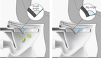 Radar Auto-Lid Heated Bidet Seat (Warm Wash & Air Dryer)