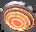 Scratch-Resistant Honeycomb Nonstick Frying Pan