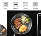 Scratch-Resistant Honeycomb Nonstick Frying Pan