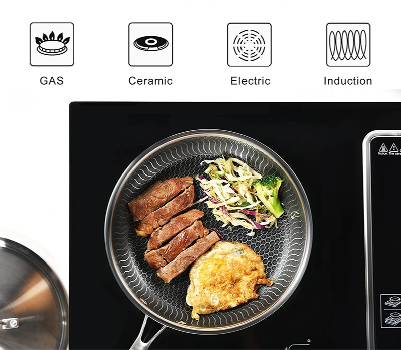 Scratch-Resistant Honeycomb Nonstick Frying Pan