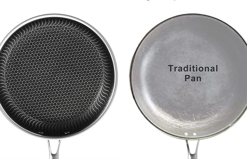 Scratch-Resistant Honeycomb Nonstick Frying Pan
