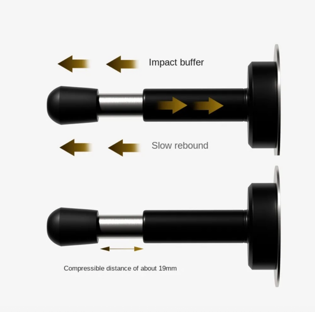 Solid Brass Knurled Door Stopper (Floor or Wall Mount)