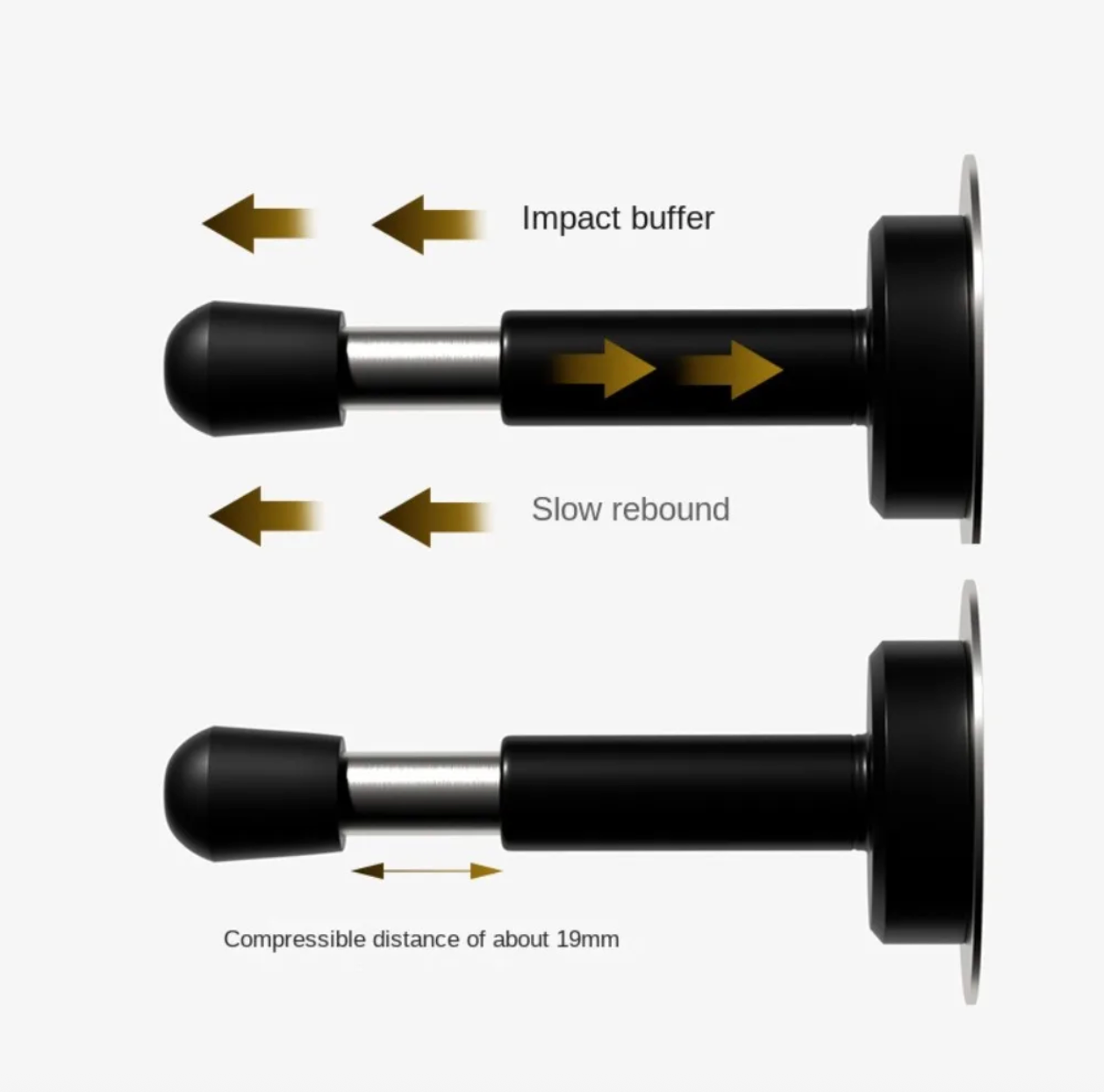 Solid Brass Knurled Door Stopper (Floor or Wall Mount)
