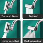 Stainless Steel 4-Mode 360° Swivel Kitchen Faucet