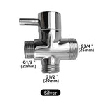 Stainless Steel Adjustable Rainfall & Handheld Bathtub Shower System