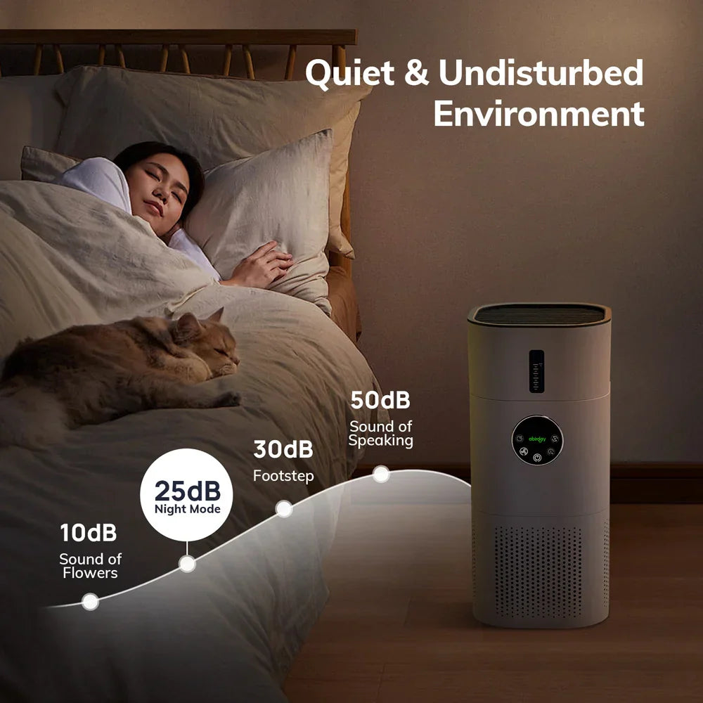 Ultra-Quiet H13 True HEPA Air Purifier & Humidifier (Up to 646 Sq Ft)
