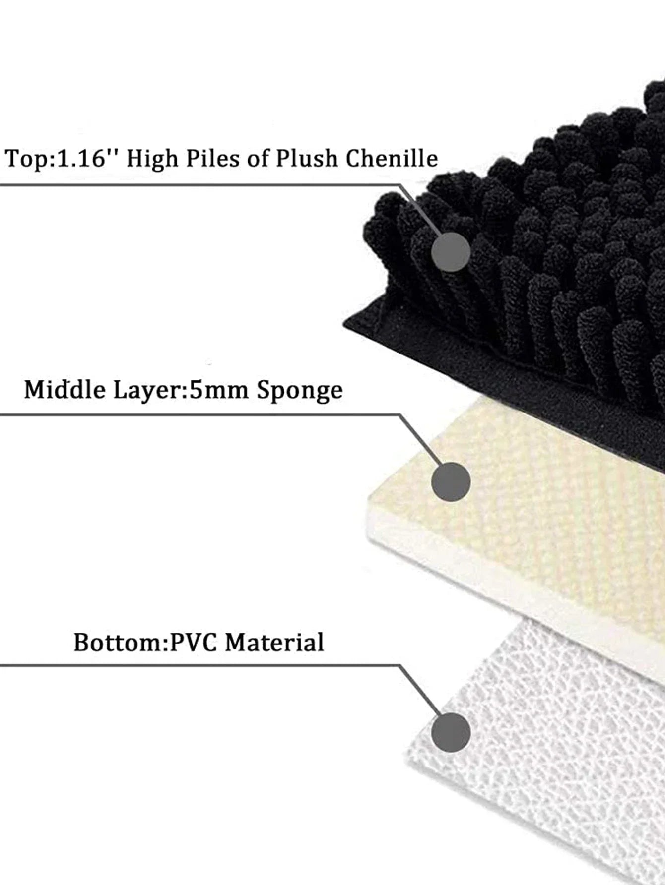 Ultra-Soft Chenille Microfiber Quick-Dry Bath Mat (Non-Slip Backing)
