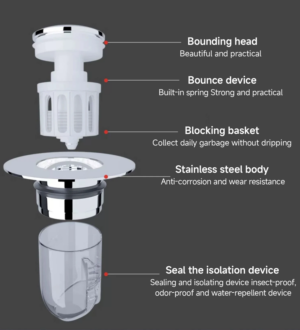 Universal 2-in-1 Pop-Up Drain Stopper (Built-In Hair Catcher)