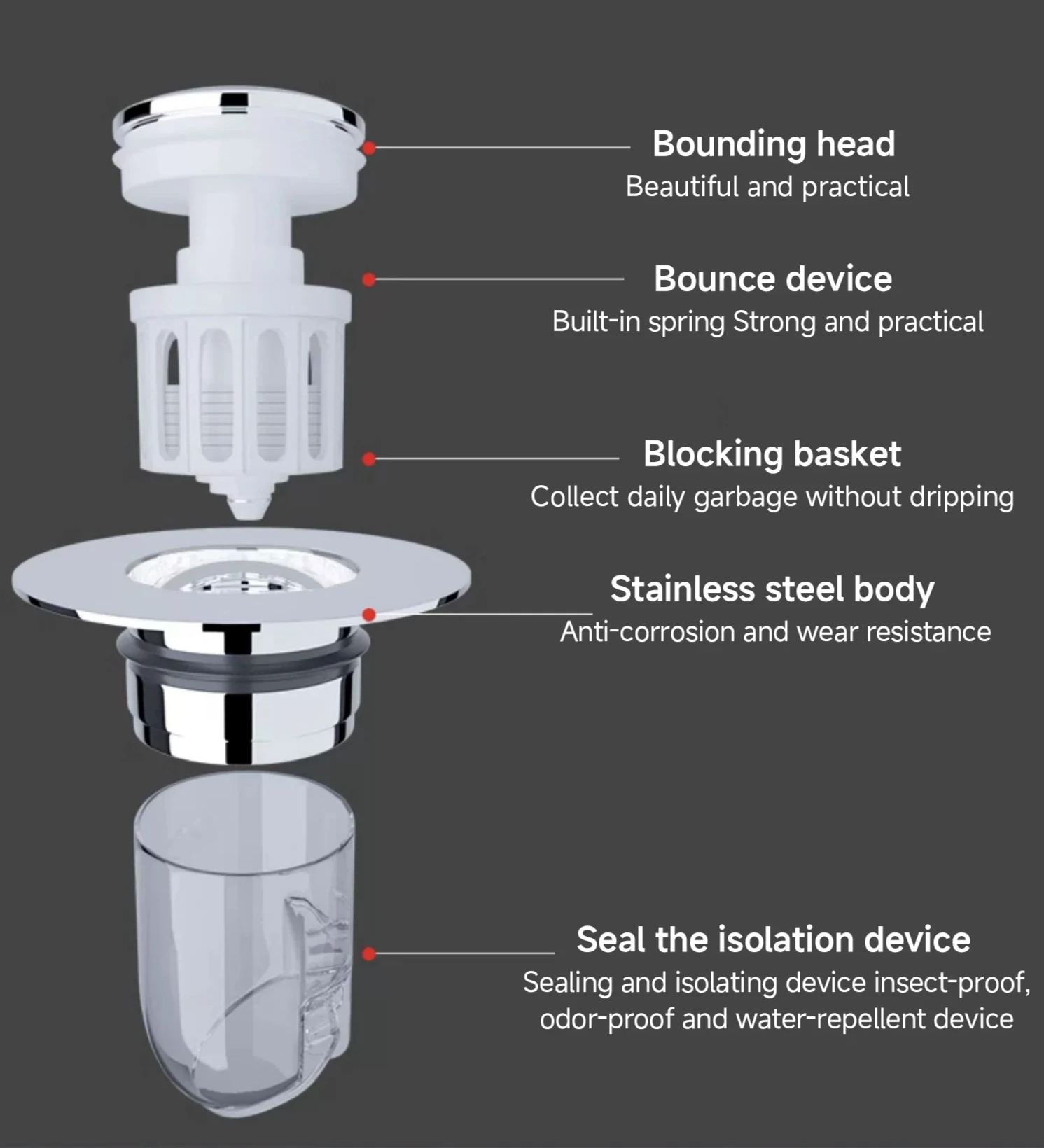 Universal 2-in-1 Pop-Up Drain Stopper (Built-In Hair Catcher)