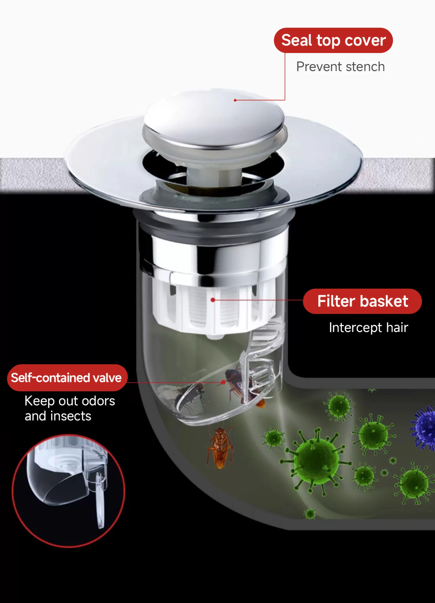 Universal 2-in-1 Pop-Up Drain Stopper (Built-In Hair Catcher)