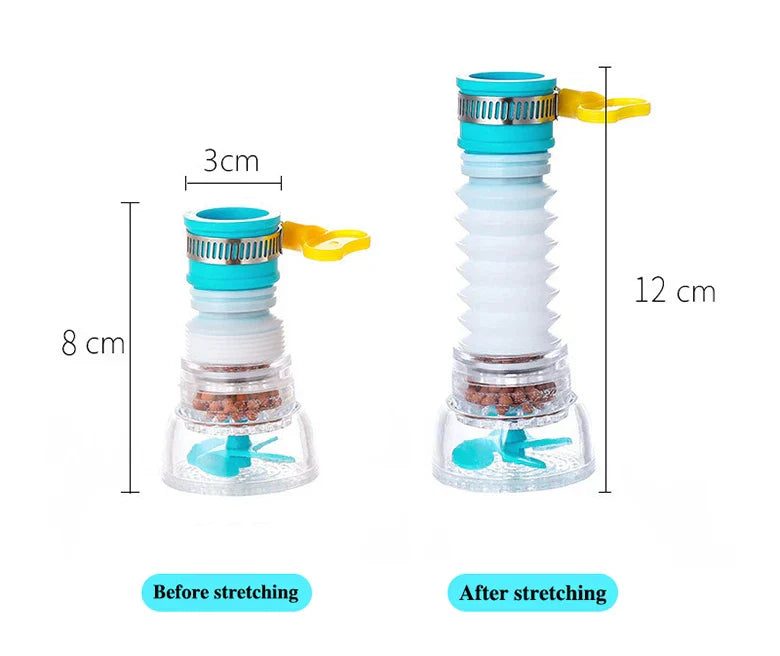Water-Saving 360° Swivel Faucet Aerator (With Filter)