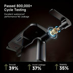 Matte Black Dual-Handle Water-Saving Bathroom Faucet (4-Inch Centerset)